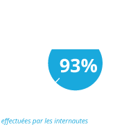 schema-ref-payant